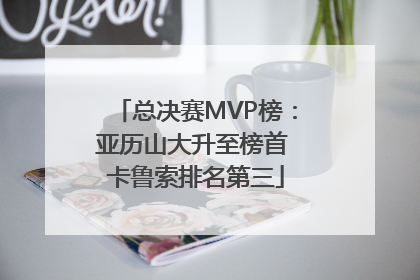 总决赛MVP榜：亚历山大升至榜首 卡鲁索排名第三