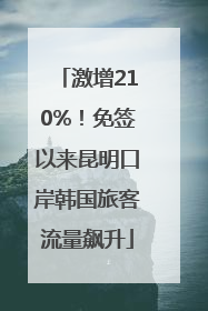 激增210%！免签以来昆明口岸韩国旅客流量飙升
