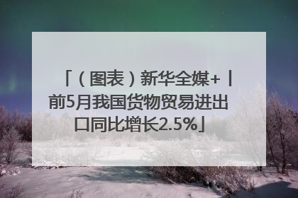 （图表）新华全媒+丨前5月我国货物贸易进出口同比增长2.5%