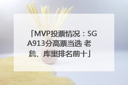 MVP投票情况：SGA913分高票当选 老詹、库里排名前十